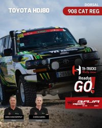 Van Rompuy/Goris winnen Baja Espana Aragon in Historic Classic