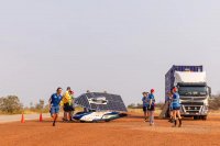 Innoptus Solar Team