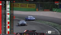 SRO E-Sport GT Series Charity Challenge