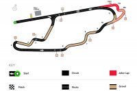 Circuit Jules Tacheny Mettet 2018