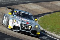 Audi TT-RS