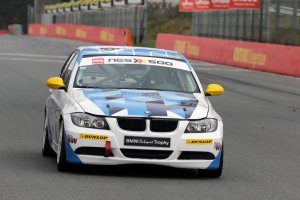 Circuit Zolder, donderdag 23 oktober 2017 – Internationale testdag