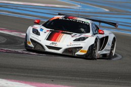 Paul Ricard: Vrije trainingen in beeld gebracht (Deel 1)