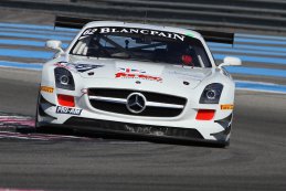 Paul Ricard: Vrije trainingen in beeld gebracht (Deel 1)