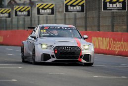 Circuit Zolder, donderdag 20 februari 2020 – Internationale testdag