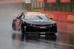 Circuit Zolder, donderdag 1 oktober 2020 – Internationale testdag