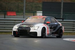 Circuit Zolder, donderdag 17 december 2020 – Internationale testdag by Skylimit