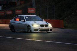 Circuit Zolder, donderdag 17 december 2020 – Internationale testdag by Skylimit