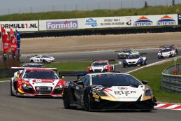 Zandvoort: Het weekend in beeld gebracht