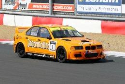 Circuit Zolder, donderdag 6 mei 2021 – Internationale testdag