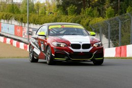 Circuit Zolder, donderdag 6 mei 2021 – Internationale testdag