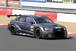 Circuit Zolder, donderdag 6 mei 2021 – Internationale testdag