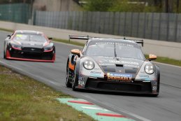 Circuit Zolder, donderdag 6 mei 2021 – Internationale testdag