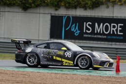 Circuit Zolder, donderdag 6 mei 2021 – Internationale testdag
