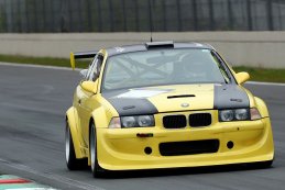 Circuit Zolder, donderdag 6 mei 2021 – Internationale testdag
