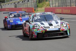 Circuit Zolder, donderdag 29 juli 2021 – Internationale testdag