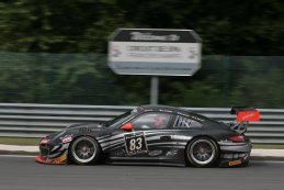 24H Spa: De laatste uren van de wedstrijd