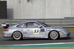 24H Zolder: Beelden uit de vrije training