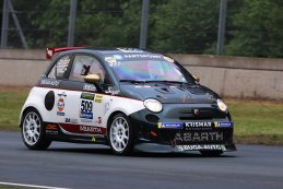 Buga-Auto/Glow/Mstc - Abarth