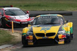 Nogaro: De vrije trainingen in beeld gebracht