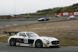 Zandvoort: De races in beeld gebracht