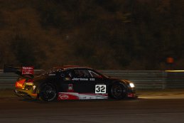 24H Zolder: De nacht valt over Circuit Zolder