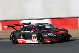 24H Zolder: De laatste uren van de editie 2012