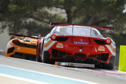 Paul Ricard: Vrije trainingen in beeld gebracht