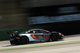 Monza: De sessies op zaterdag in beeld gebracht (deel 2)