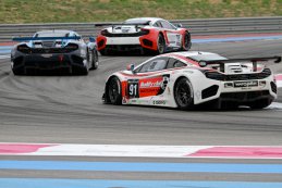 Paul Ricard: Kwalificaties in beeld gebracht
