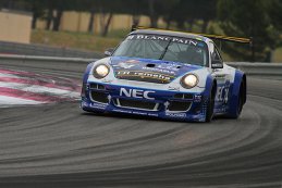 Paul Ricard: Kwalificaties in beeld gebracht