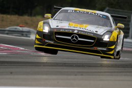 Paul Ricard: Kwalificaties in beeld gebracht