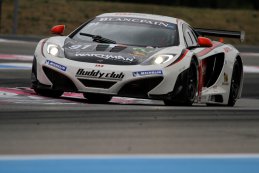 Paul Ricard: Kwalificaties in beeld gebracht
