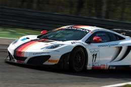 Monza: De kwalificaties in beeld gebracht