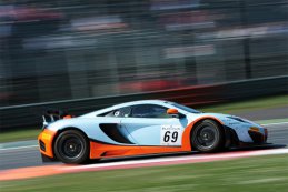 Monza: De race in beeld gebracht