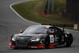 Zolder: De eerste vrije training in beeld gebracht