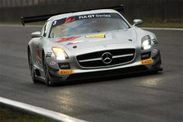 Zolder: Beelden van de sessies op vrijdag