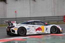 Zolder: Beelden van de sessies op vrijdag