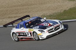 Zolder: De qualifying practice in beeld gebracht