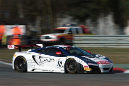 Zolder: De qualifying practice in beeld gebracht