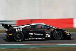Zolder: De qualifying practice in beeld gebracht