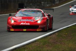 Zolder: De hoofdrace in beeld gebracht