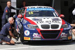 Salzburgring: Het weekend in beeld gebracht