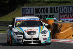 Salzburgring: Het weekend in beeld gebracht