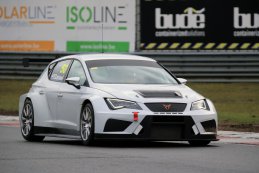 Circuit Zolder, donderdag 7 maart 2019 – Internationale testdag