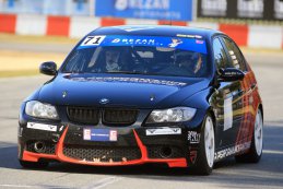 Circuit Zolder, donderdag 7 maart 2019 – Internationale testdag