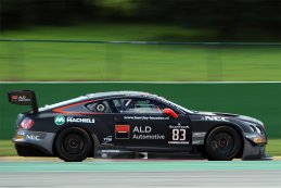 Bentley Team HTP - Bentley Continental GT3
