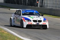 Circuit Zolder, donderdag 12 september 2019 – Internationale testdag