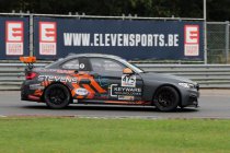 Circuit Zolder, donderdag 3 oktober 2019 – Internationale testdag