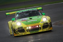 24H Spa: De testdag in beeld gebracht
